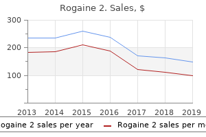 order rogaine 2 with a visa