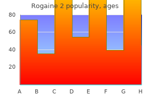 discount rogaine 2 60ml fast delivery