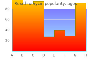 purchase roxithromycin online from canada