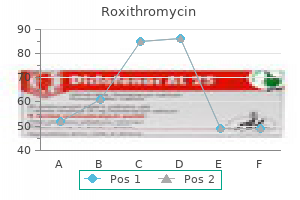 cheap roxithromycin 150 mg amex