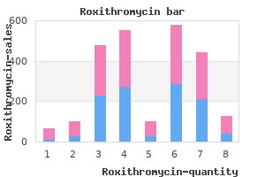 purchase roxithromycin uk