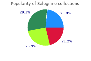 buy selegiline without a prescription
