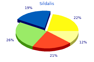 cheap sildalis 120 mg without a prescription