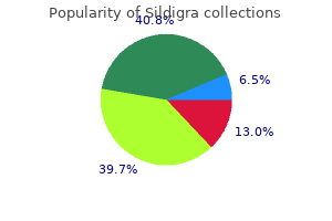 discount sildigra 100 mg on line