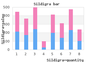 purchase sildigra 120mg overnight delivery