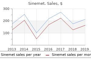 buy sinemet 125 mg low cost