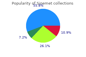 cheap 110mg sinemet with mastercard