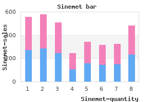 generic sinemet 125mg without prescription
