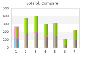 buy cheap sotalol 40 mg online