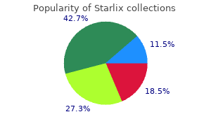 purchase starlix master card