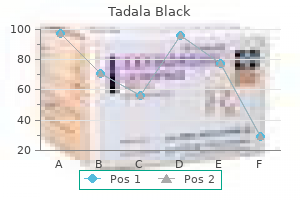 cheap 80mg tadala black with amex