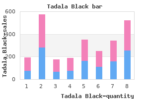 purchase tadala black us