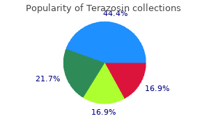 buy 1mg terazosin