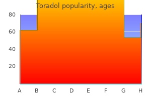 discount toradol 10 mg otc