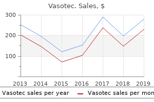 buy discount vasotec online