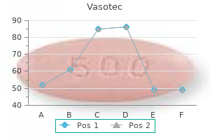 order vasotec with paypal
