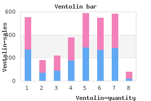 buy generic ventolin 100 mcg line