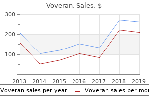 buy 50 mg voveran overnight delivery