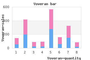 order 50 mg voveran overnight delivery