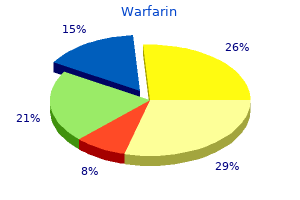 purchase warfarin 2mg free shipping