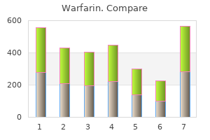 purchase warfarin amex