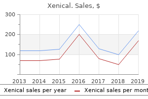 xenical 60 mg discount