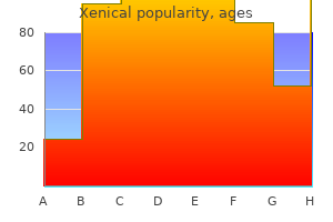 proven 60mg xenical