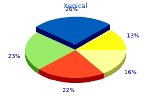 60 mg xenical with mastercard