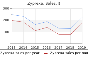 purchase discount zyprexa line