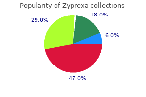 purchase discount zyprexa online