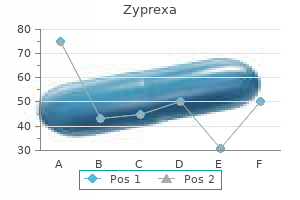 discount zyprexa 7.5 mg with amex