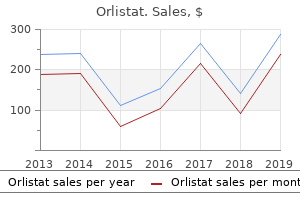 buy cheap orlistat 60 mg on line