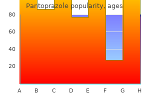 buy pantoprazole 20mg with amex