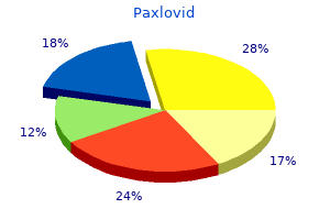 order paxlovid discount