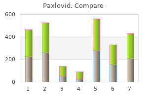 order paxlovid 200mg line