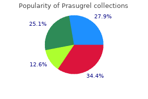 order genuine prasugrel on-line