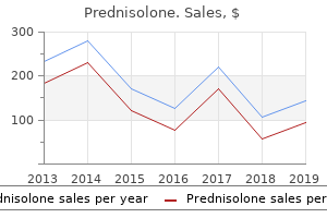 discount prednisolone 5mg amex