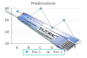 order prednisolone 40mg
