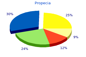 order propecia without prescription