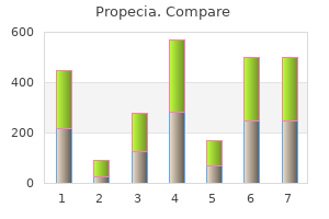 buy propecia 1mg cheap