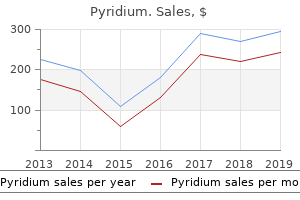 pyridium 200 mg for sale