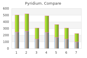 generic pyridium 200mg visa