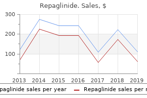 purchase repaglinide 1mg