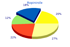 buy ropinirole mastercard