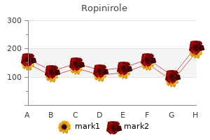order ropinirole 0.5mg otc