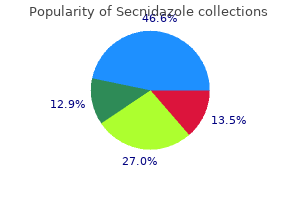 secnidazole 1 gr low cost