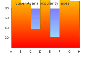 buy online super avana