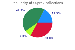 purchase suprax 200mg mastercard
