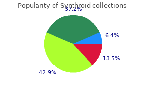 purchase synthroid 200 mcg without prescription