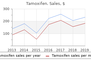 order tamoxifen line